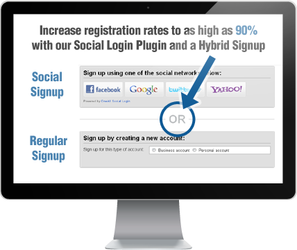 Social Login: Hybrid Sign up